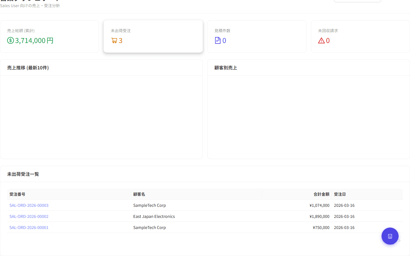 営業チャート・受注一覧画面